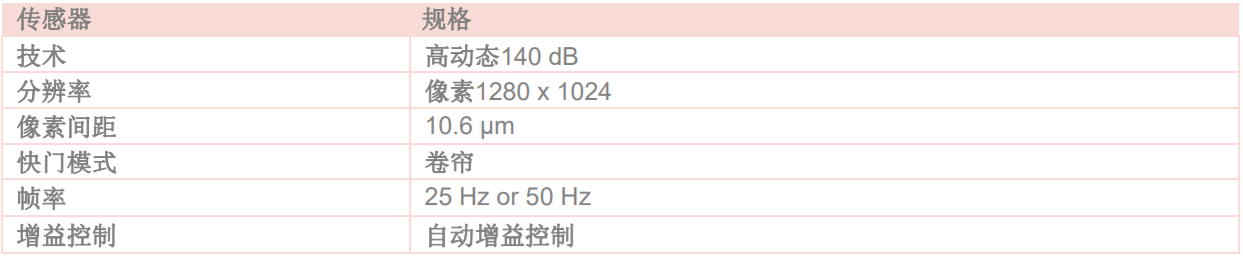 &#20122;&#26032;&#32593;&#31449;&#95;&#20122;&#26032;&#40;&#20013;&#22269;&#41;